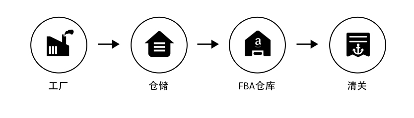 流程图.jpg
